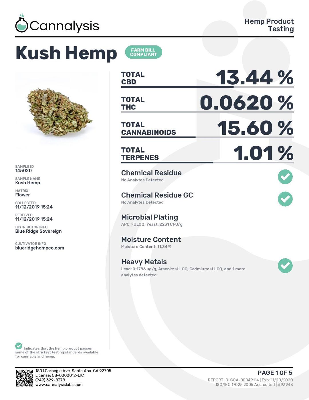 Kush Hemp Pre-Rolls